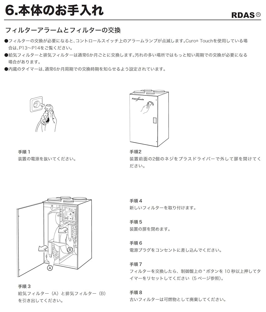 Amazon | ガデリウス・インダストリー(Gadelius Industry